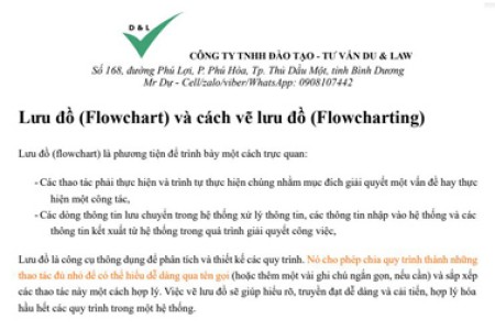 Lưu đồ (Flowchart) và cách vẽ lưu đồ (Flowcharting)